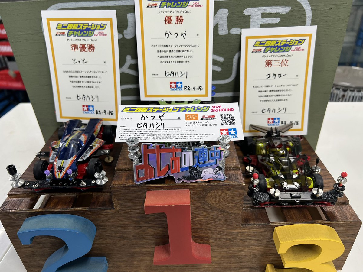 hitahashiri's tweet photo. 【ステーションチャレンジround2結果】

［チューンクラス］
1st あおちゃん
2nd はるくん

［ダッシュクラス］
1st かつやさん
2ndとっとさん
3rd 僕

#ヒタハシリ 
#mini4wd https://t.co/XbwSrDJYaM