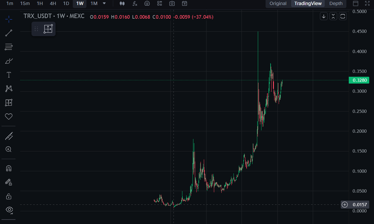 CyberCryptoMe tweet media