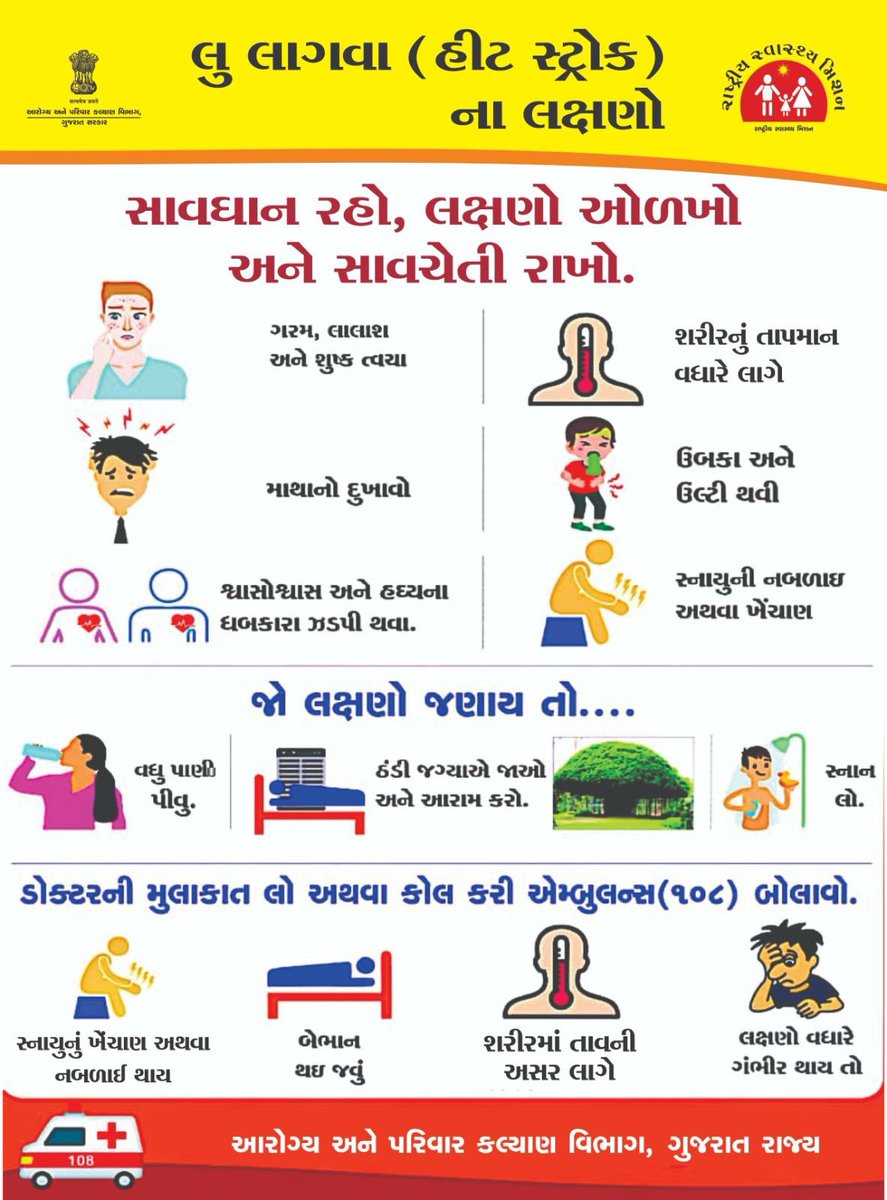 Piyush_Sardar00's tweet image. ઉનાળાની તીવ્ર ગરમીમાં સ્વાસ્થ્યનું ખાસ ધ્યાન રાખવા માટે આરોગ્ય વિભાગ ની માર્ગદર્શિકાઓ નું પાલન કરવુ હિતાવહ છે. 

🔸લૂ (હીટ સ્ટ્રોક)થી બચવા માટે જરૂરી સાવચેતી રાખવી

🔸હીટવેવ દરમિયાન અનિવાર્ય પરિસ્થિતિ સિવાય બહાર જવાનું ટાળવું

#HeatWave
#WeatherAlert
#Gujarat