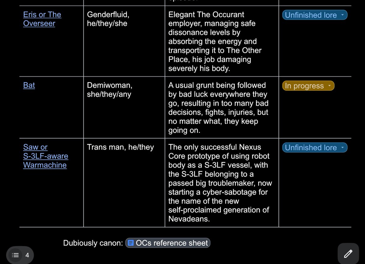 Bat | 16+ tweet media