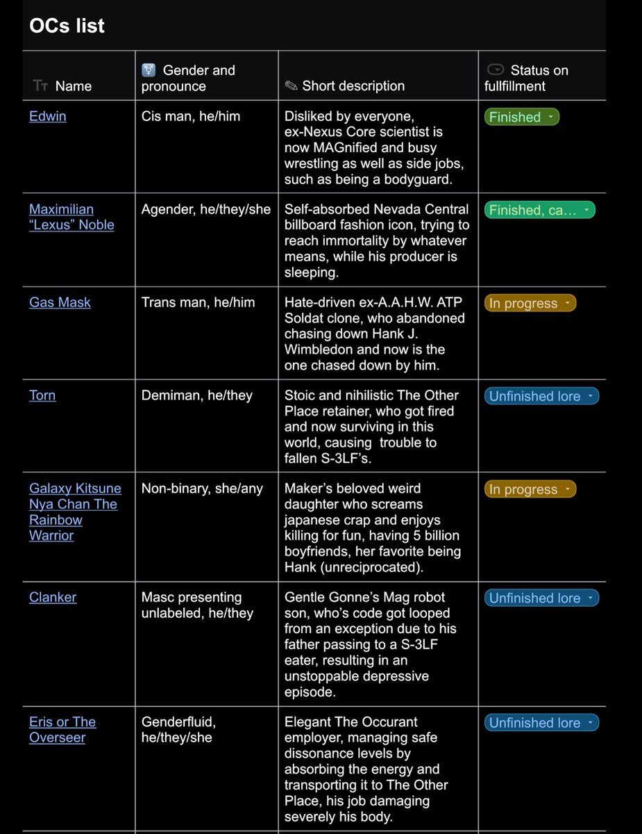 Bat | 16+ tweet media