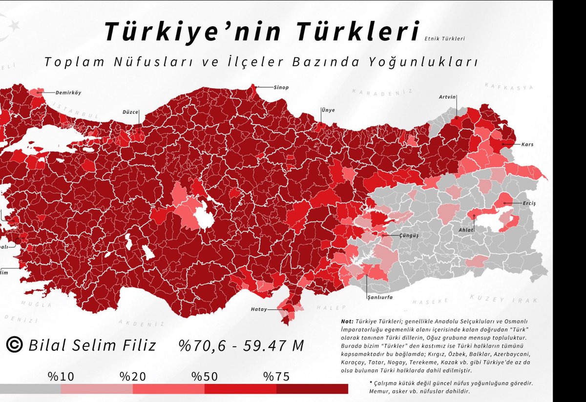 Akrep Korbasi🦂 tweet media