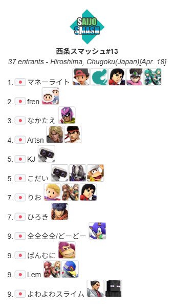 西条スマッシュ@6/20(土)#14開催 tweet media