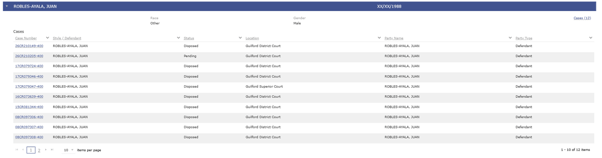 Illegal Alien Crimes tweet media