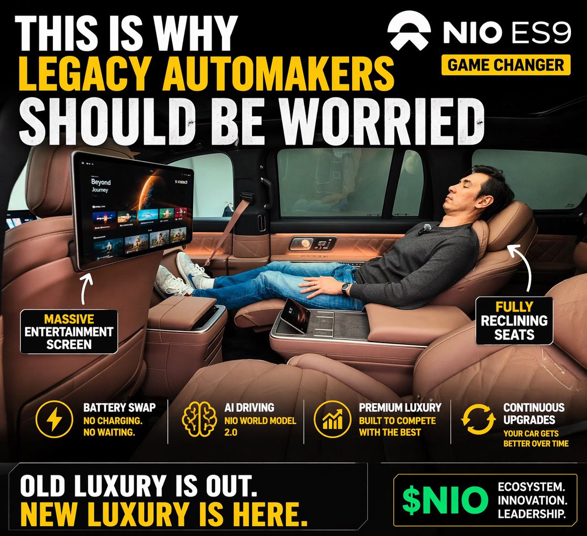 NIO🇷🇴 Romania tweet media