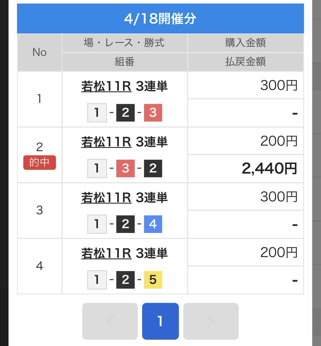 美咲百花(Misaki Momoka)@競馬・ボート予想新人Vtuber🏇💨 tweet media