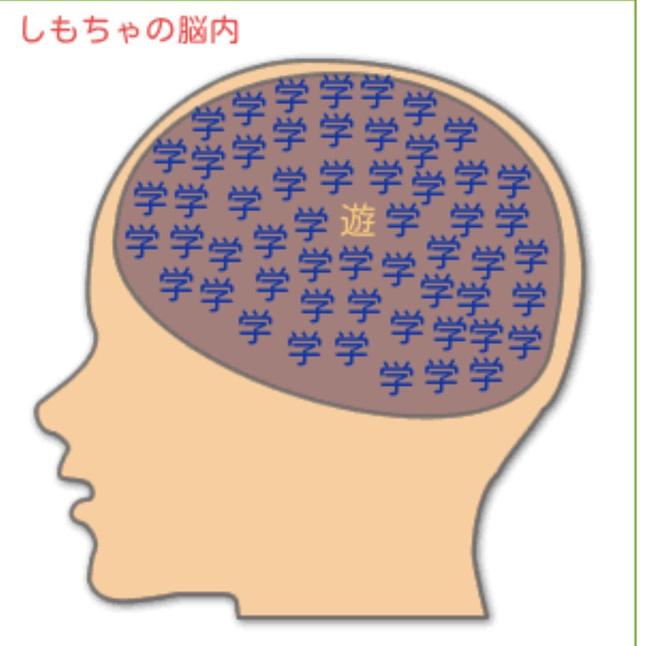 しもつき tweet media