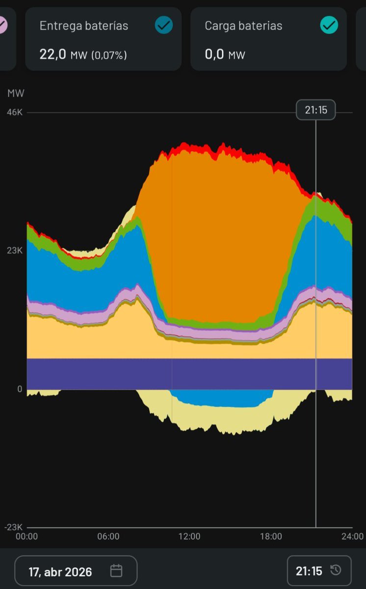 Chris Meder tweet media