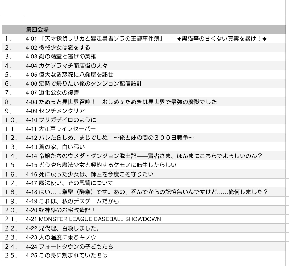 書き出し祭り事務局 tweet media