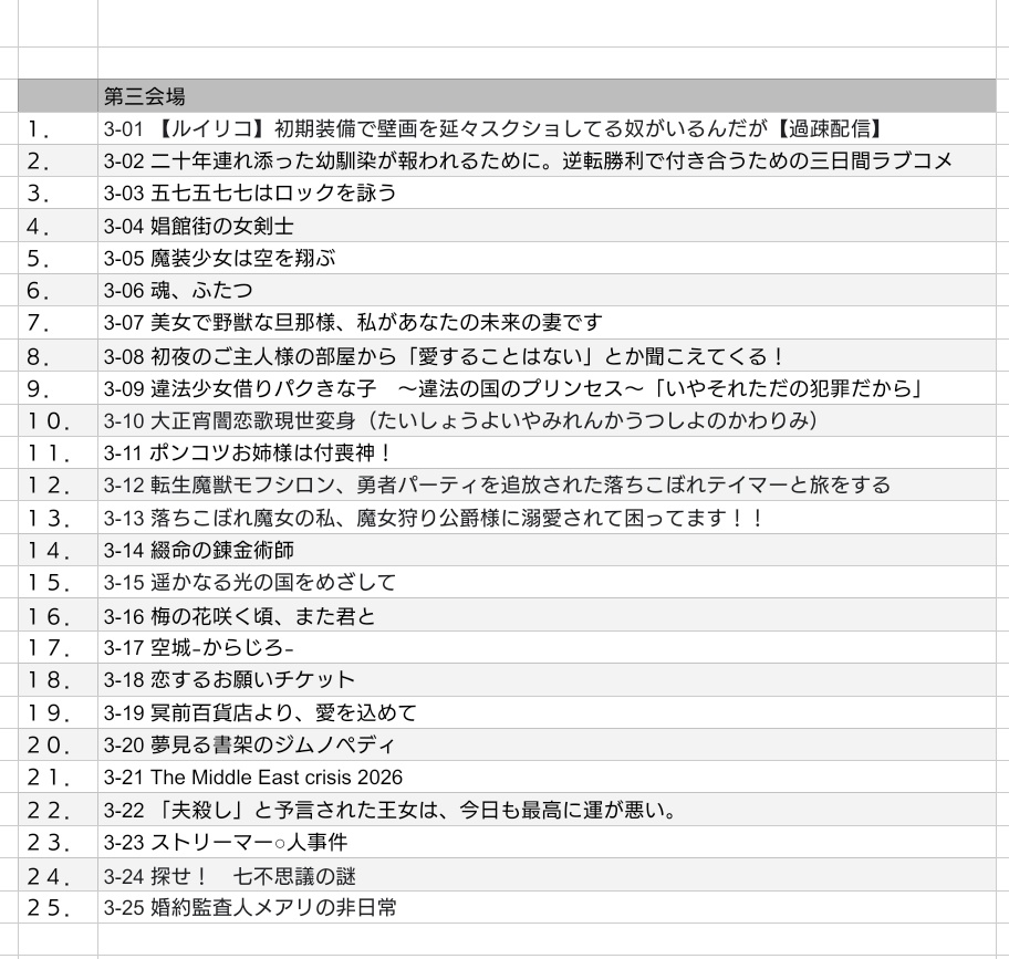 書き出し祭り事務局 tweet media