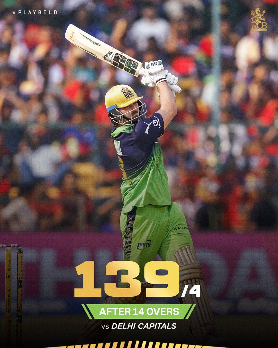 Royal Challengers Bengaluru tweet media