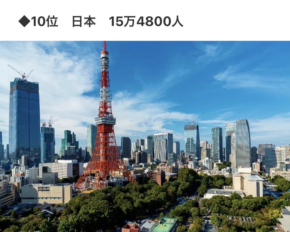 そらぴよ tweet media