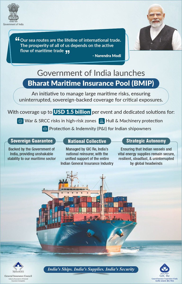 Government of India has approved formation of ‘Bharat Maritime Insurance Pool’ (BMI pool) of ₹13,905 crores (USD 1.5 Billion) for Indian flagged or controlled vessels or vessels destined to or starting from India, backed by a sovereign guarantee of ₹12,980 crores by Government