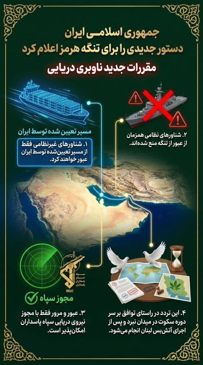 با وجود عجله و آشفتگی ترامپ، واقعیت آن است که:
نخست: آتش‌بس در لبنان با سخت‌ترین اخطارها به طرف مقابل تحمیل گردید؛
دوم: اهرم تنگه هرمز با «تمهیدات نظامی» در اختیار ایران است و مدیریت می شود
ضمناً: جنگ رمضان، سرآغاز #نظم_نوین منطقه‌ای بوده است.
#آمریکا_شکست_خورد
#PowerfulIran