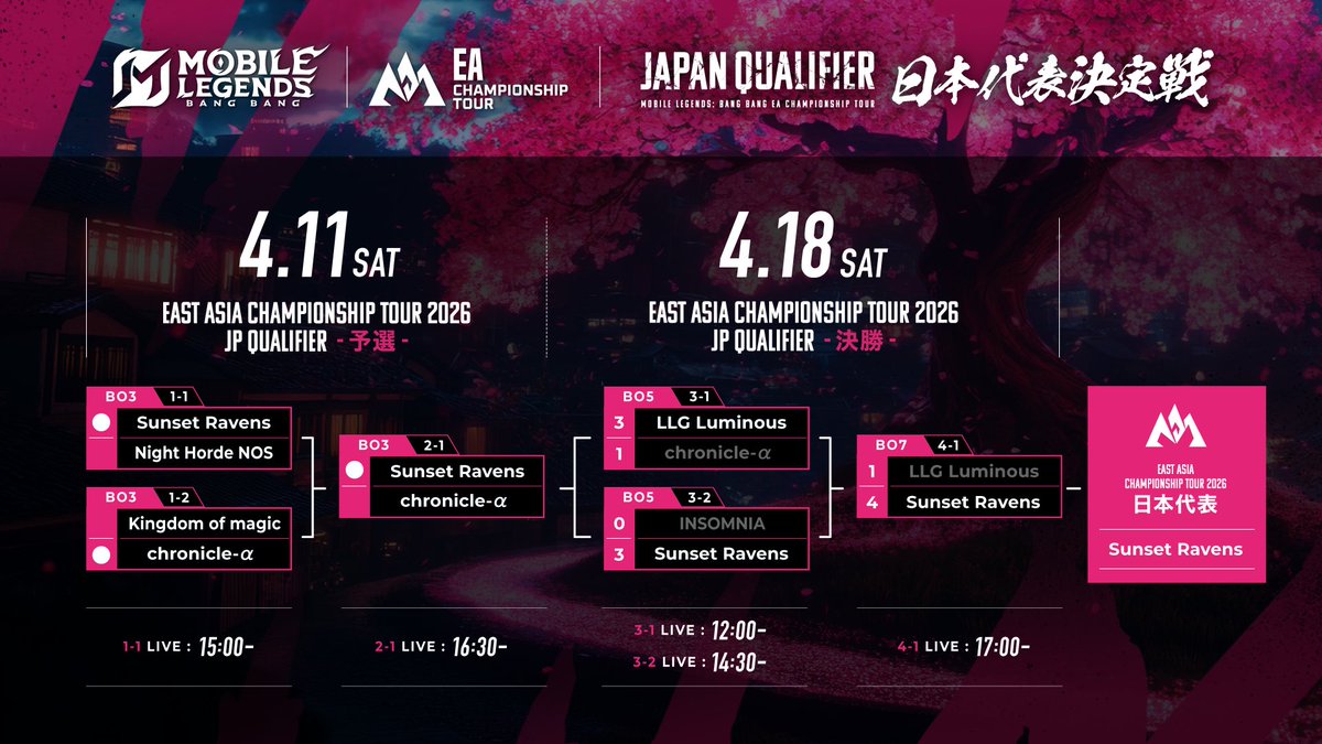 【公式】モバイルレジェンド tweet media