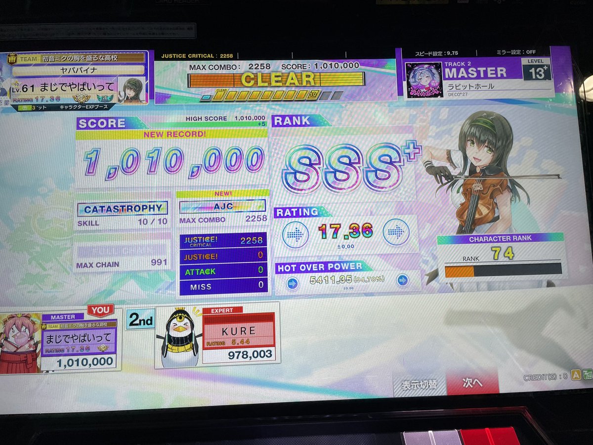 なにがやねん tweet media