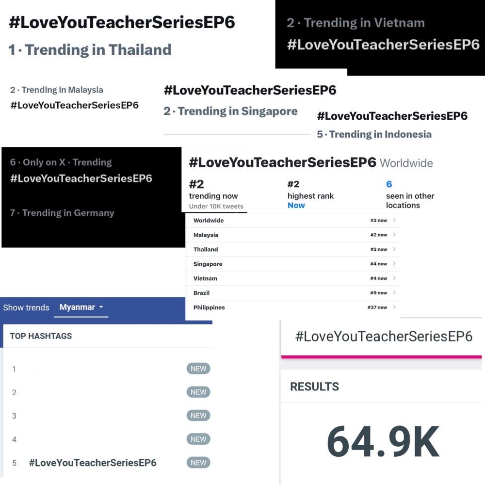 TrendPerthSanta's tweet image. 📈 TREND UPDATE 
#PerthSanta #เพิร์ธแซนต้า 
@Love_YouTeacher

#LoveYouTeacherSeriesEP6
64.9 K Posts
🌍 02 Worldwide 🥳 
🇹🇭 01 Thailand 
🇸🇬 01 Singapore 
🇻🇳 02 Vietnam
🇲🇾 02 Malaysia 
🇮🇩 03 Indonesia
🇲🇲 05 Myanmar
🇩🇪 06 Germany 
🇧🇷 09 Brazil 
🇵🇭 37 Philippines