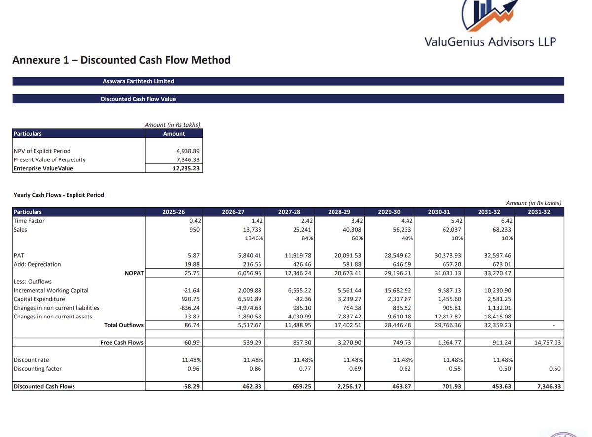 Rajesh Singla tweet media