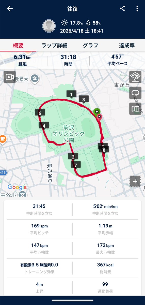 ko_na@6/7富士忍野高原トレイルレース（L） tweet media