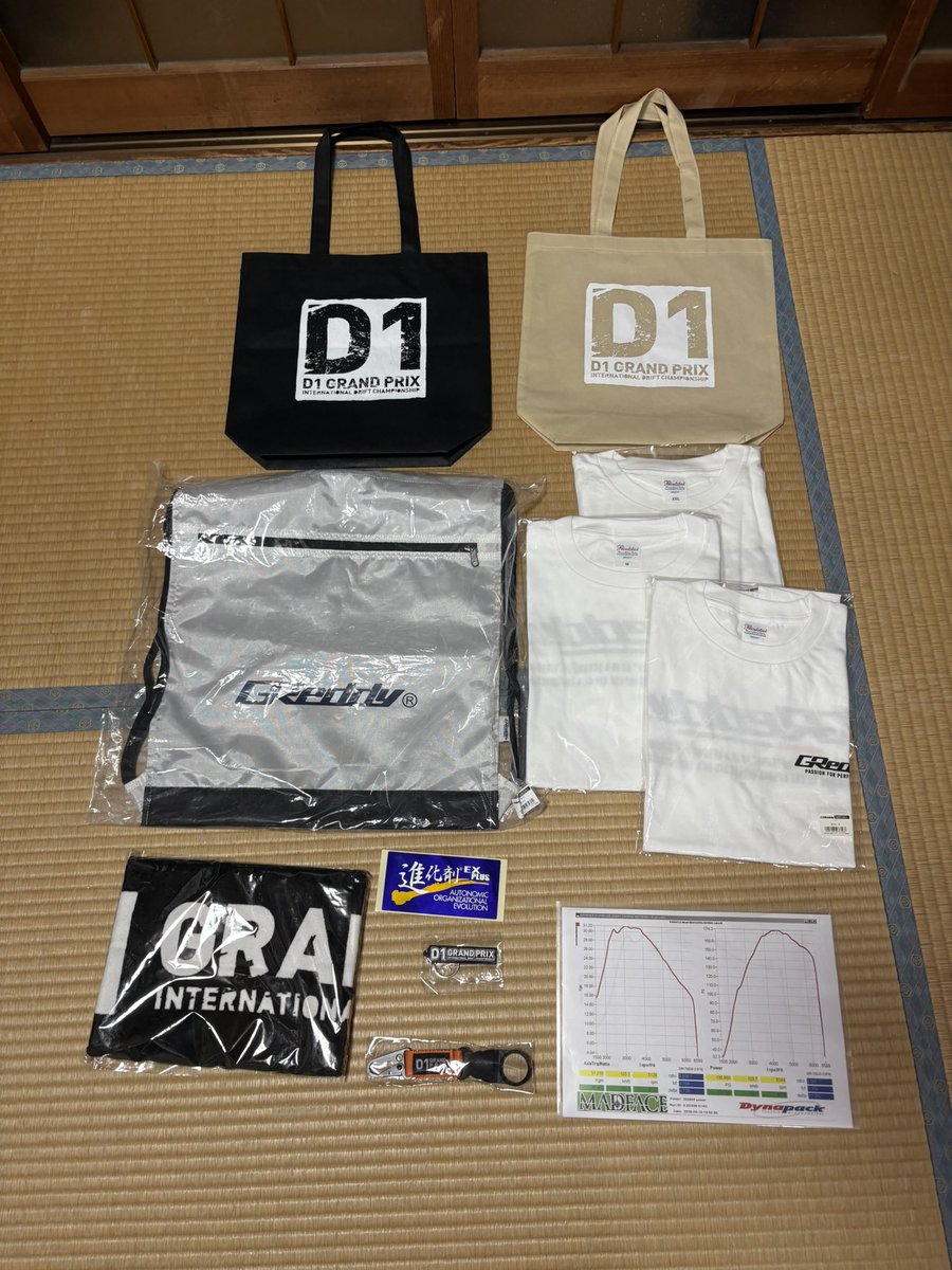 テルル@生まれて初めての有給休暇取ります tweet media