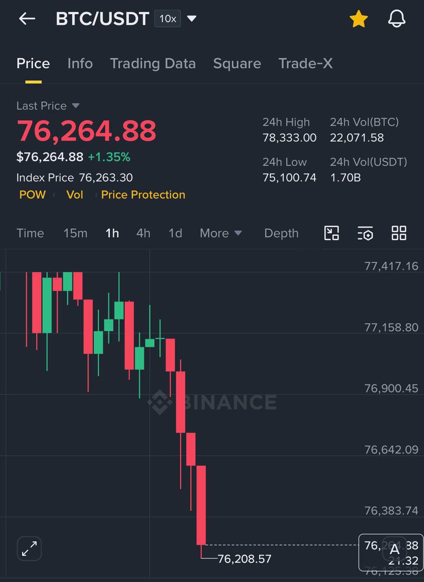 TIGE 💸🥷🏿 tweet media