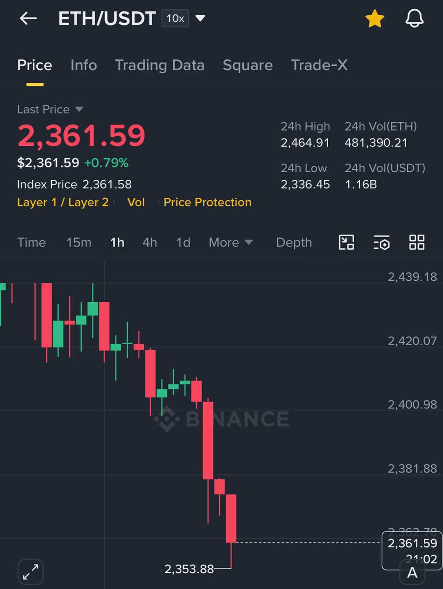 TIGE 💸🥷🏿 tweet media