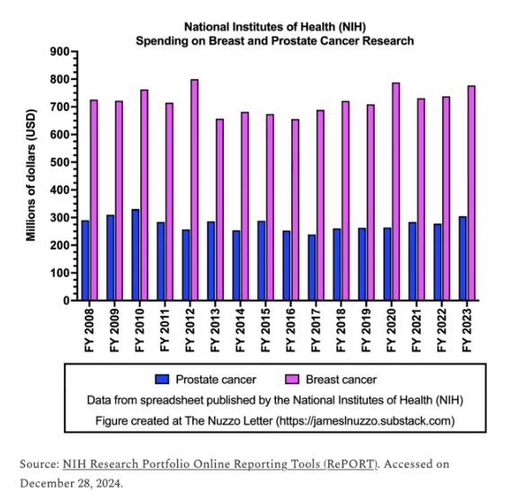 Radical Pro-Male tweet media