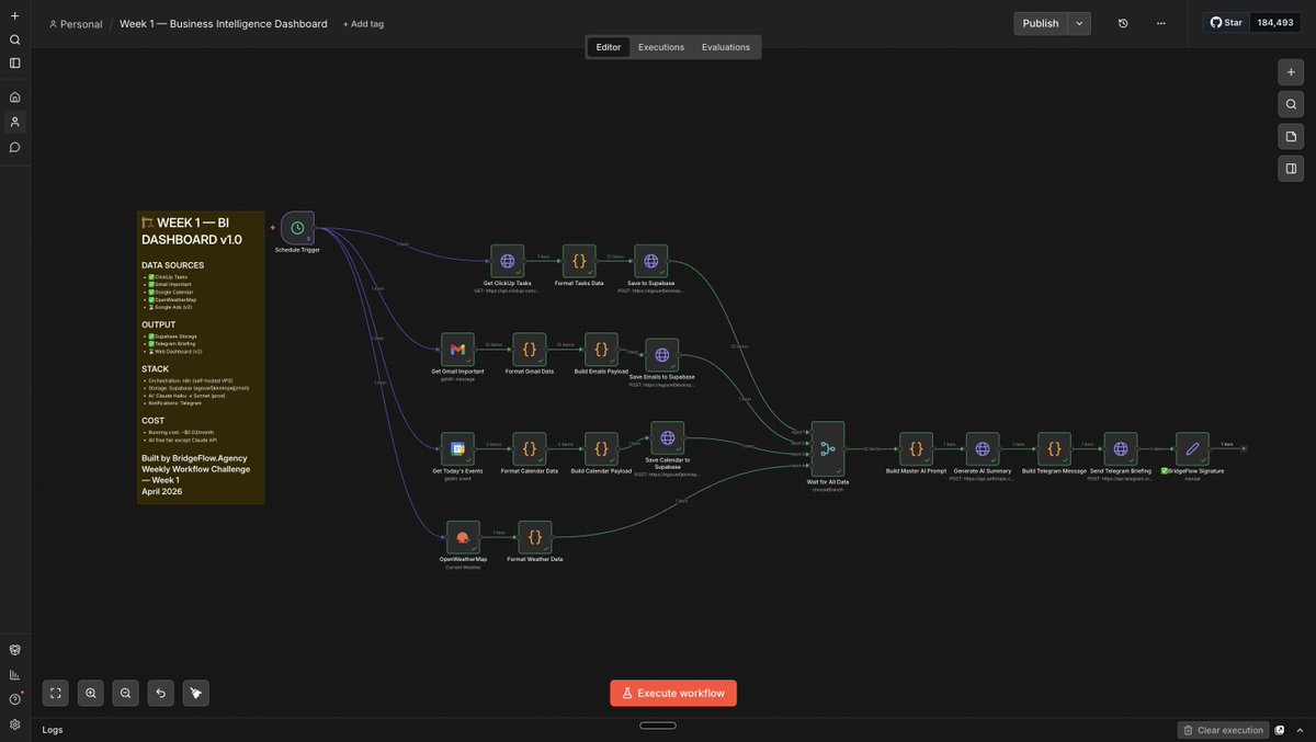 Anasan Rai tweet media