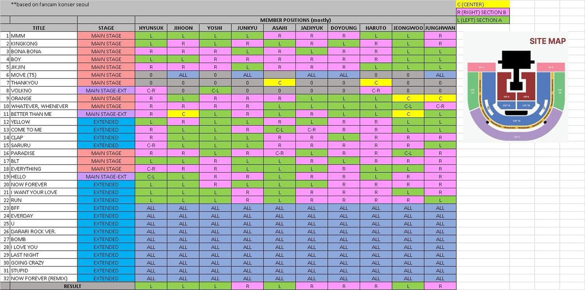 wtt / want to trade 

treasure pulse on in jakarta day 1 

have : VIP B - QN 5*
want : VIP A - QN 5* 

#PULSE_ON_IN_JAKARTA
#treasure wts wtb wtt