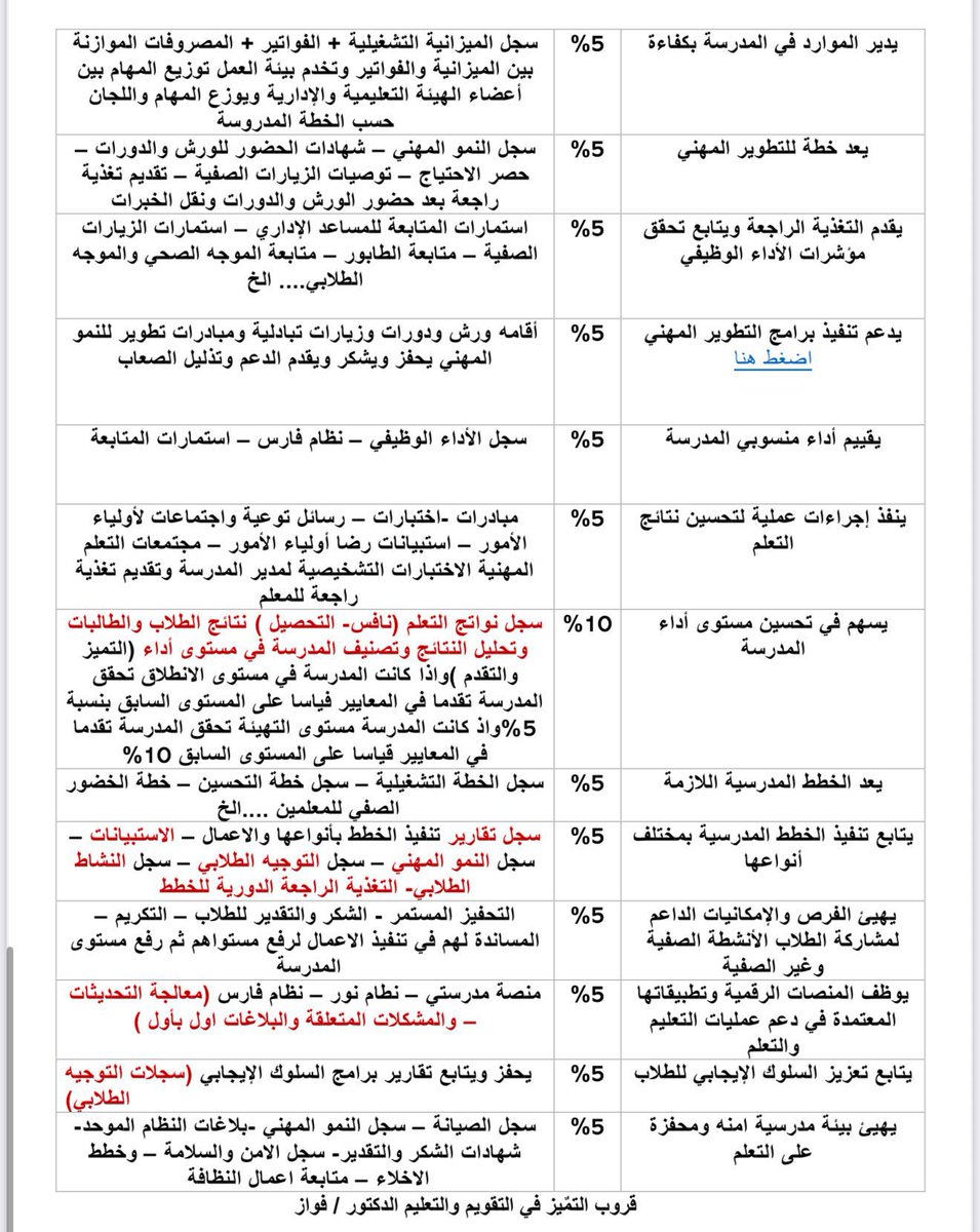 تهاني التميمي tweet media