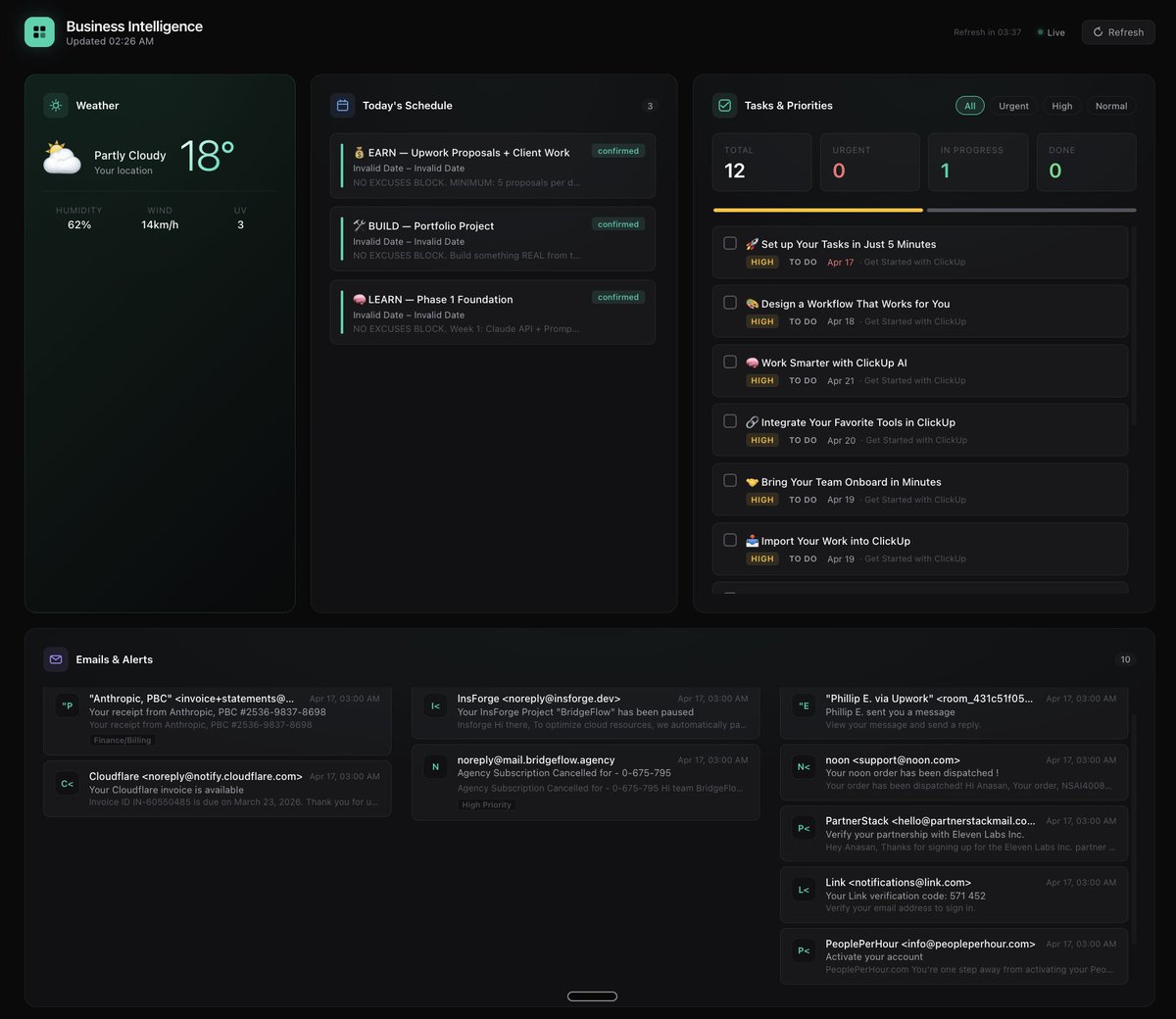 Anasan Rai tweet media