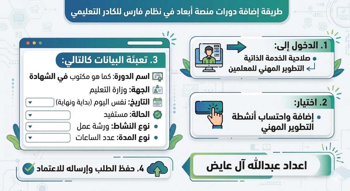 عبدالله آل عائض tweet media