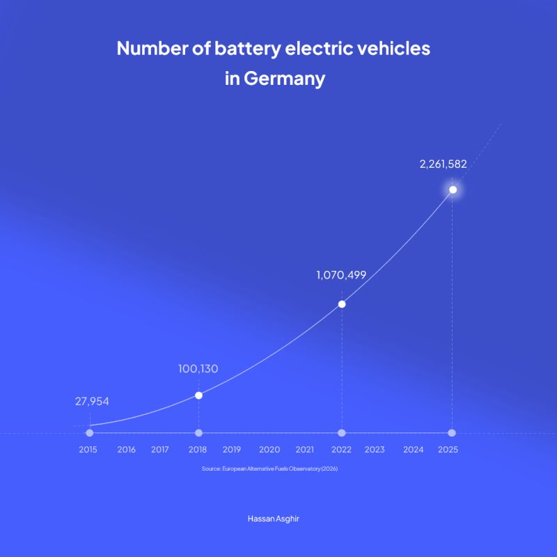 Felix Hamer • electricfelix tweet media