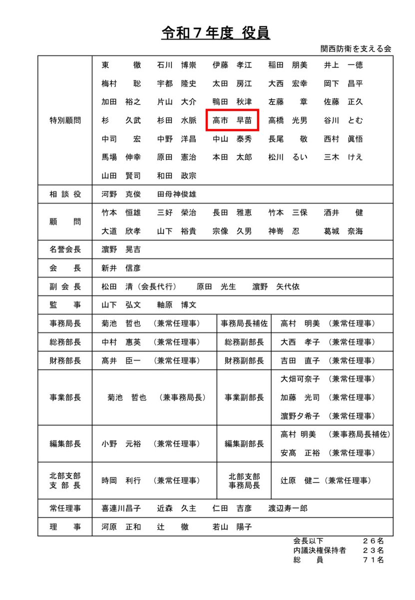 出目金 tweet media
