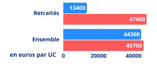 gine_robert's tweet photo. Non mais AU SECOURS https://t.co/By7ZOGrjrm