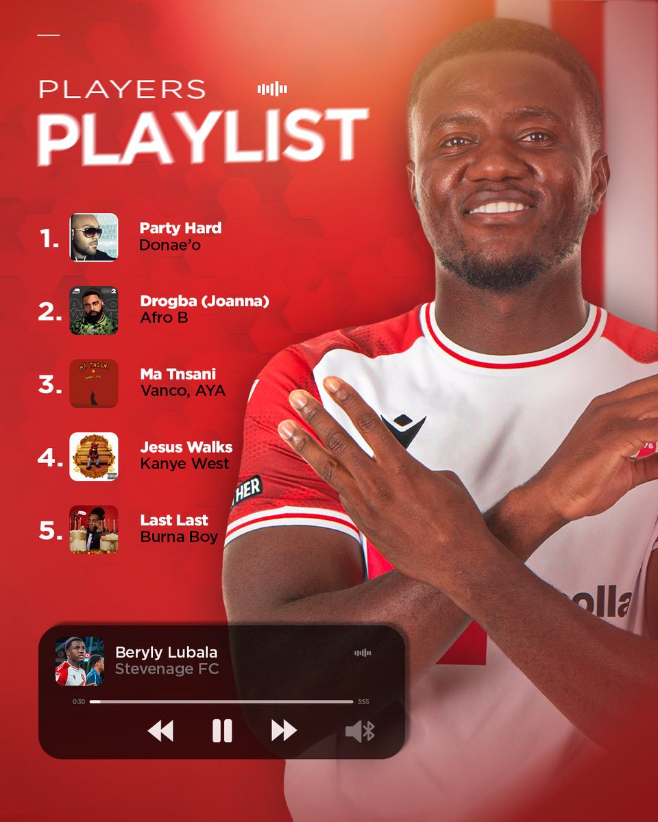 Stevenage FC 🔴⚪ tweet media