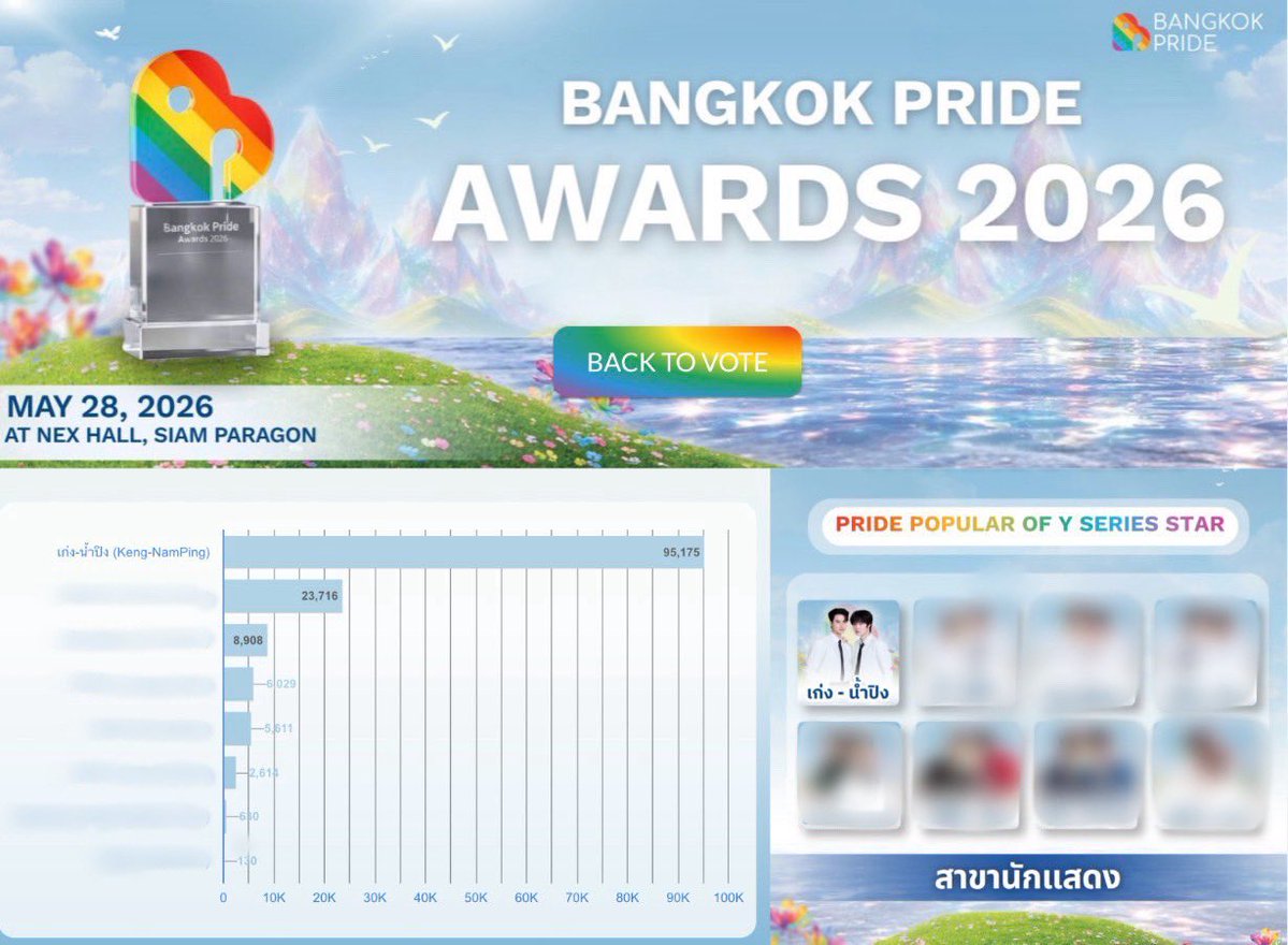 Land Vote KengNamping tweet media