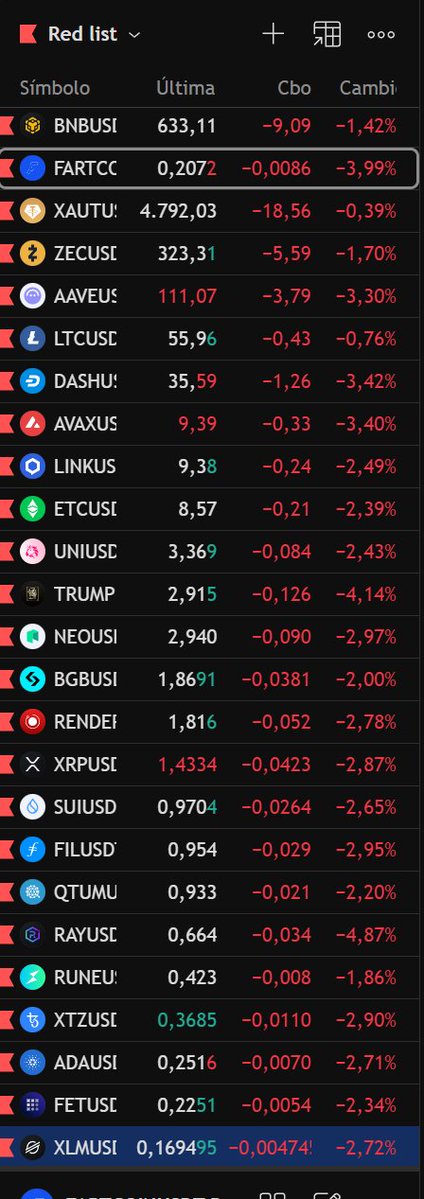 Cryptobruj tweet media
