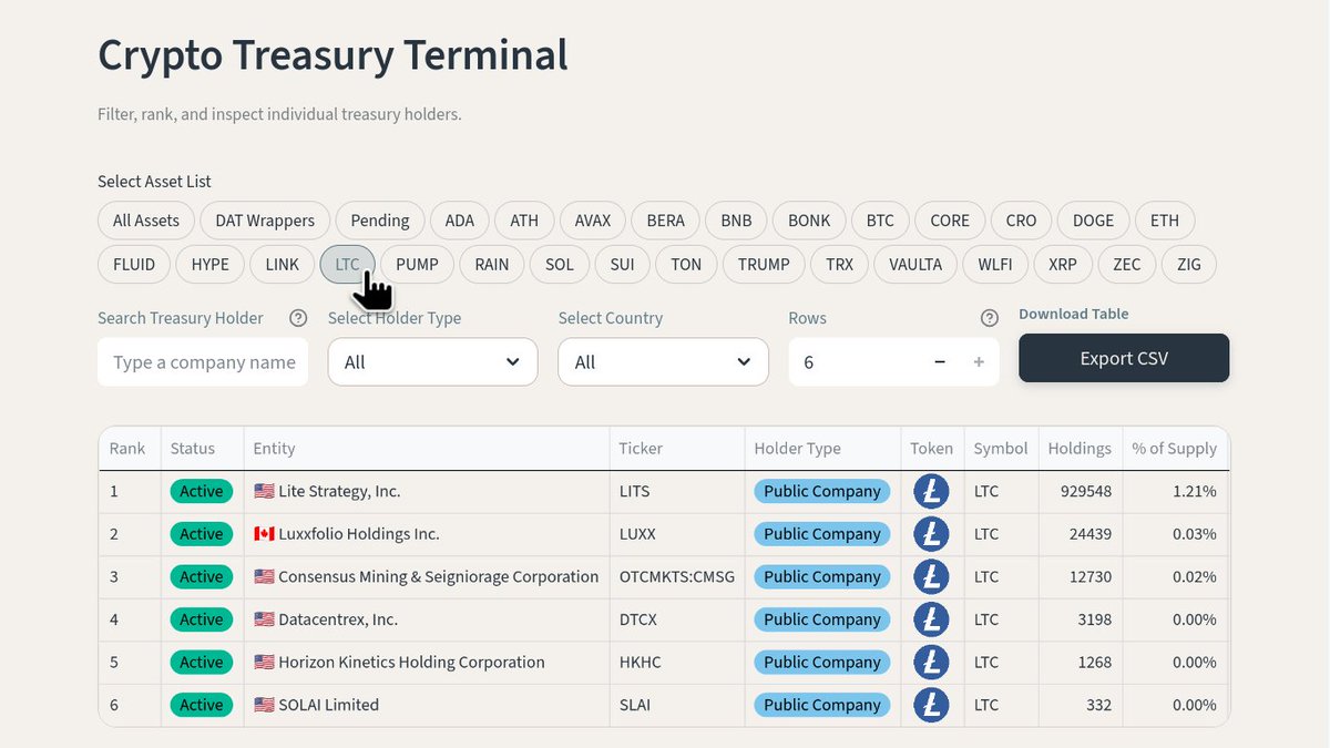 Sonofalite tweet media