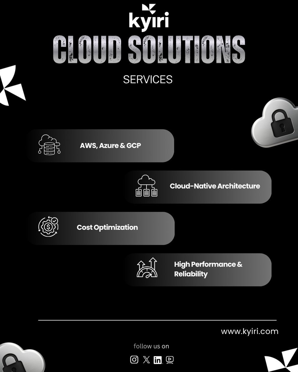 KyiriOfficial's tweet image. Kyiri doesn’t just move you to the cloud — we make it faster, smarter, and built to scale.

From AWS, Azure &amp;amp; GCP to cloud-native architecture and cost optimization, we build for performance.

P2: Powering modern infrastructure ☁️
 kyiri.com
#kyiri #cloudsolutions