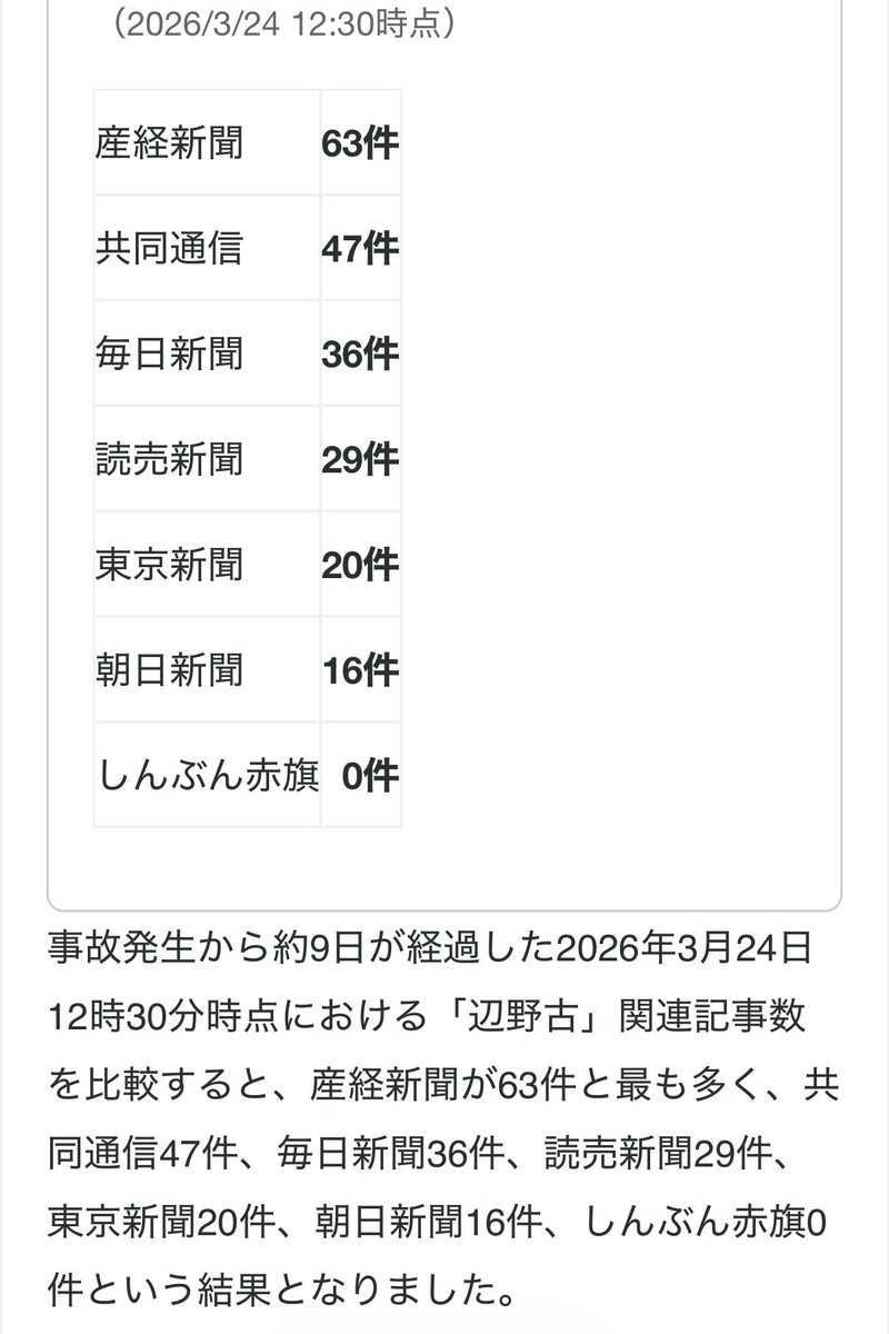 パトリコット🇯🇵 tweet media