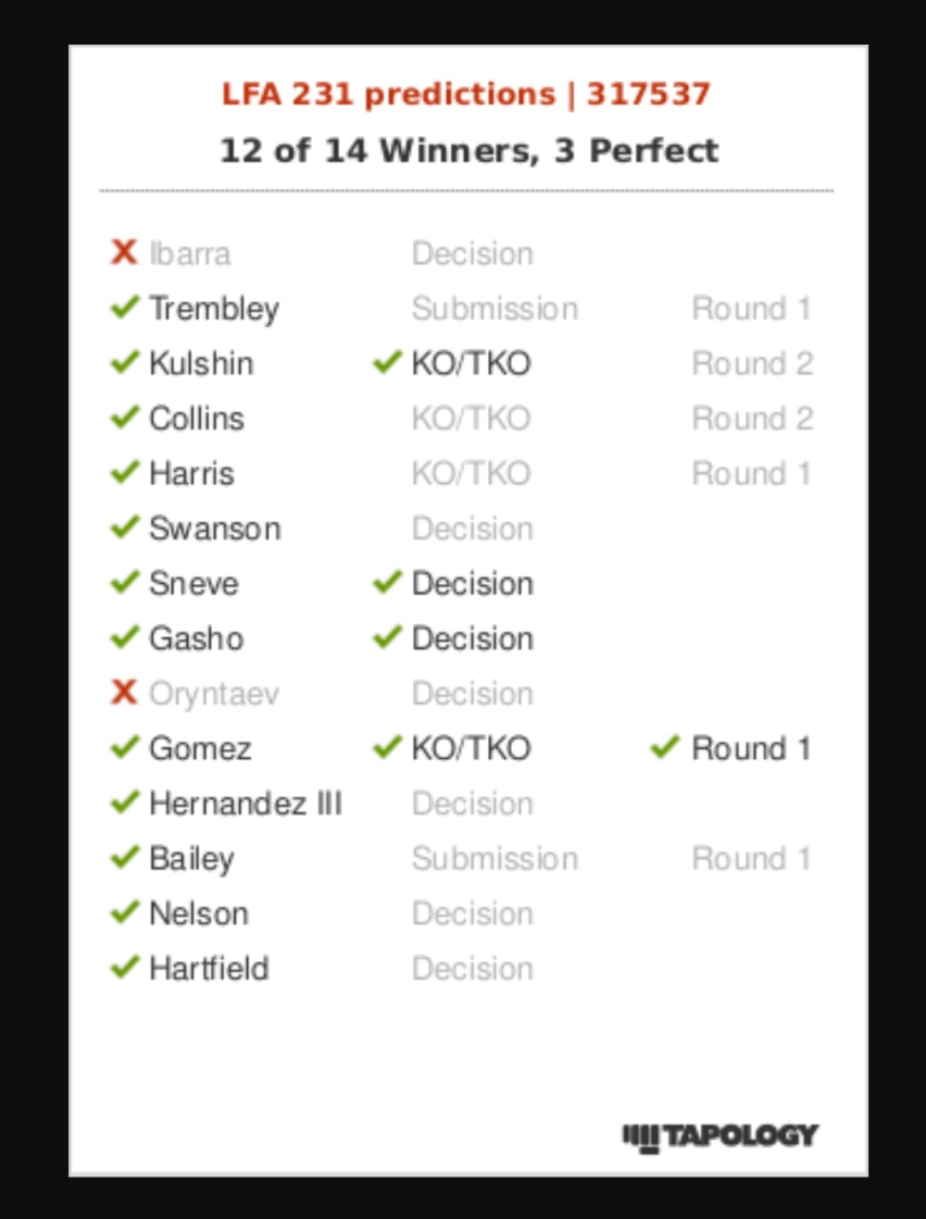 LeslieJen_78's tweet photo. @SzotyoriLorand My results for #LFA231
12 out of 14 with 3 perfect https://t.co/7lFJudfszY
