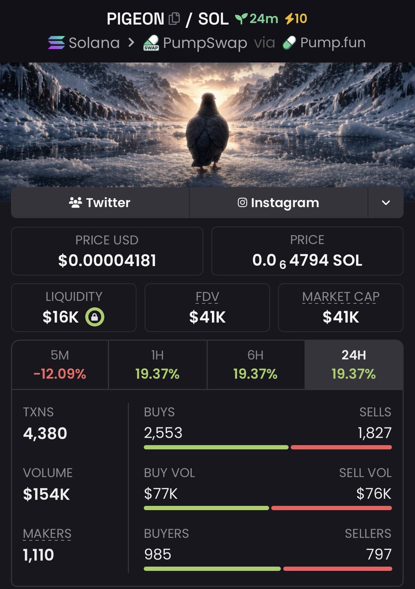 OCHAIN_ALPHA tweet media