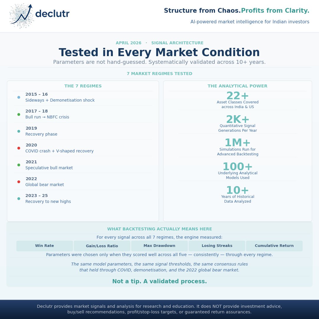 Debapratim Dutta tweet media