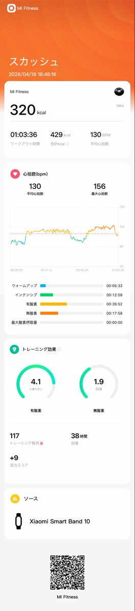 taka0815's tweet image. #squash #huawei #xiaomi (@ コナミスポーツクラブ 大森町 in 大田区, 東京都) app.foursquare.com/share/checkin/…