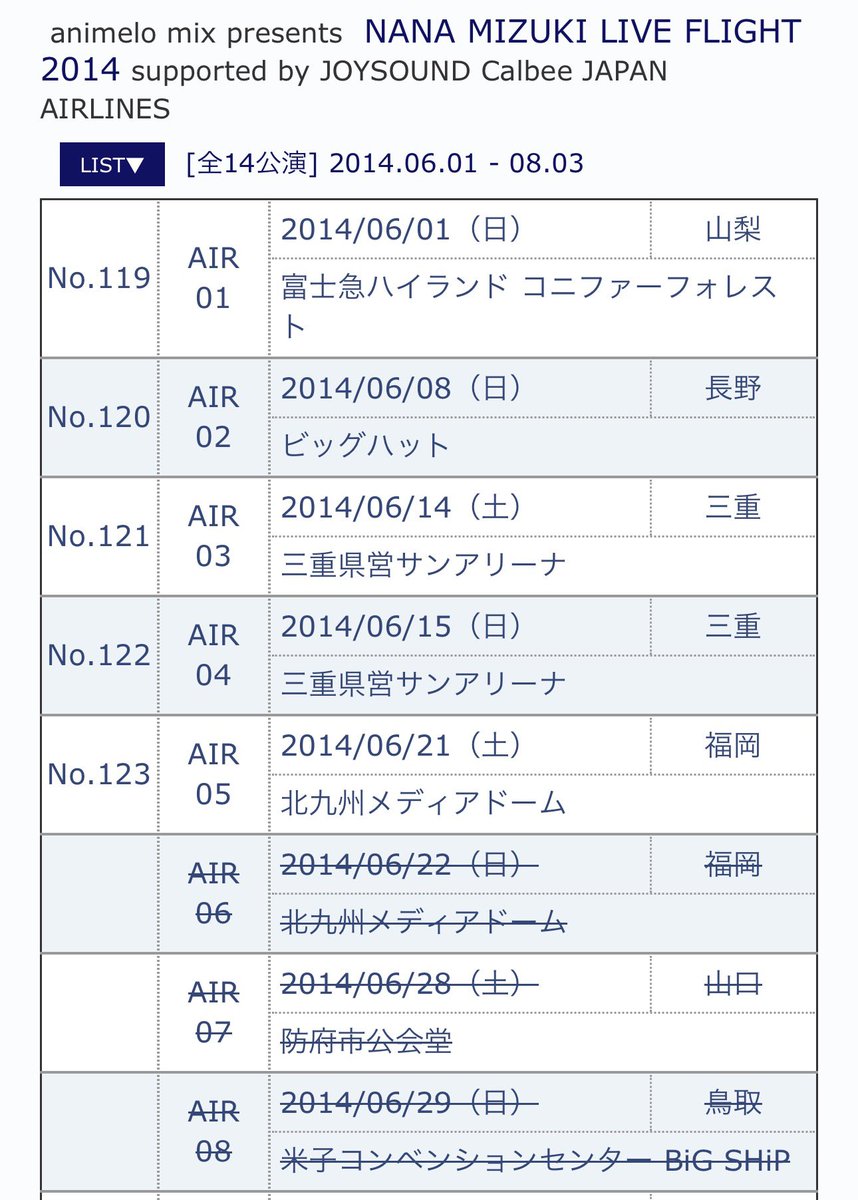 ichiya11＠NMLV+台北②谢谢 tweet media