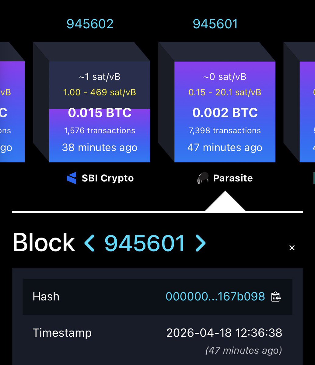 BitcoinNL's tweet photo. Parasite pool mined another block

LFGGG @Parasite_wtf  ⛏️⛏️🦠🦠 https://t.co/1Cwlj3ogmb