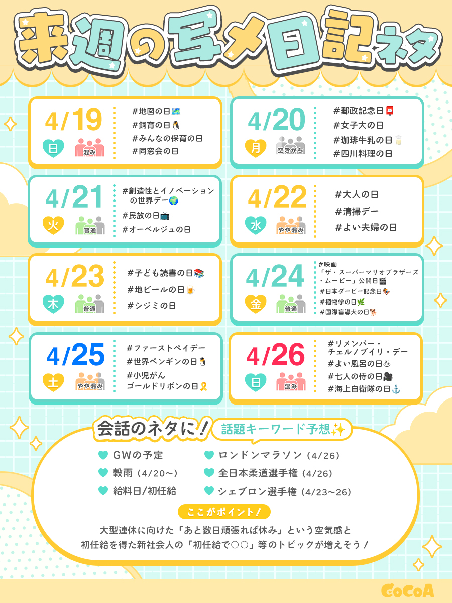 【公式】ココア💕 tweet media