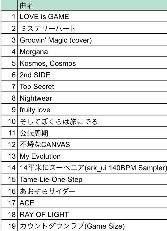MitsubaProject☘️ tweet media