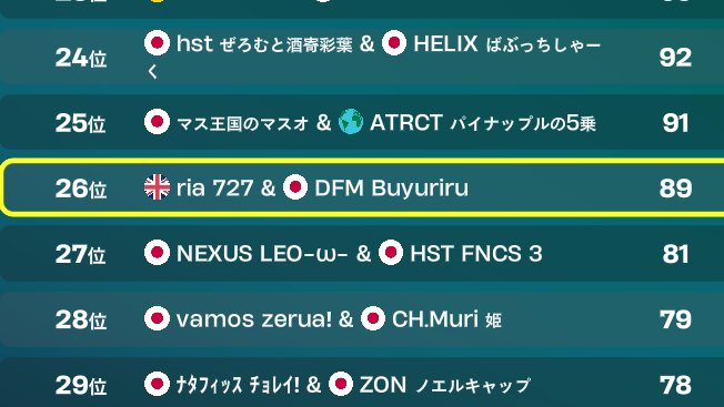 るらじゅに🤠 tweet media